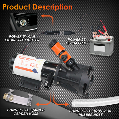 RV Macerator Pump