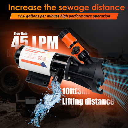 RV Macerator Pump